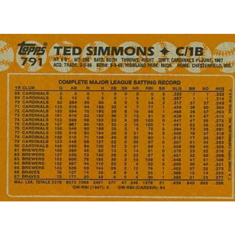 1988 Topps #791 Ted Simmons NM-MT Atlanta Braves Baseball Card  Image 2