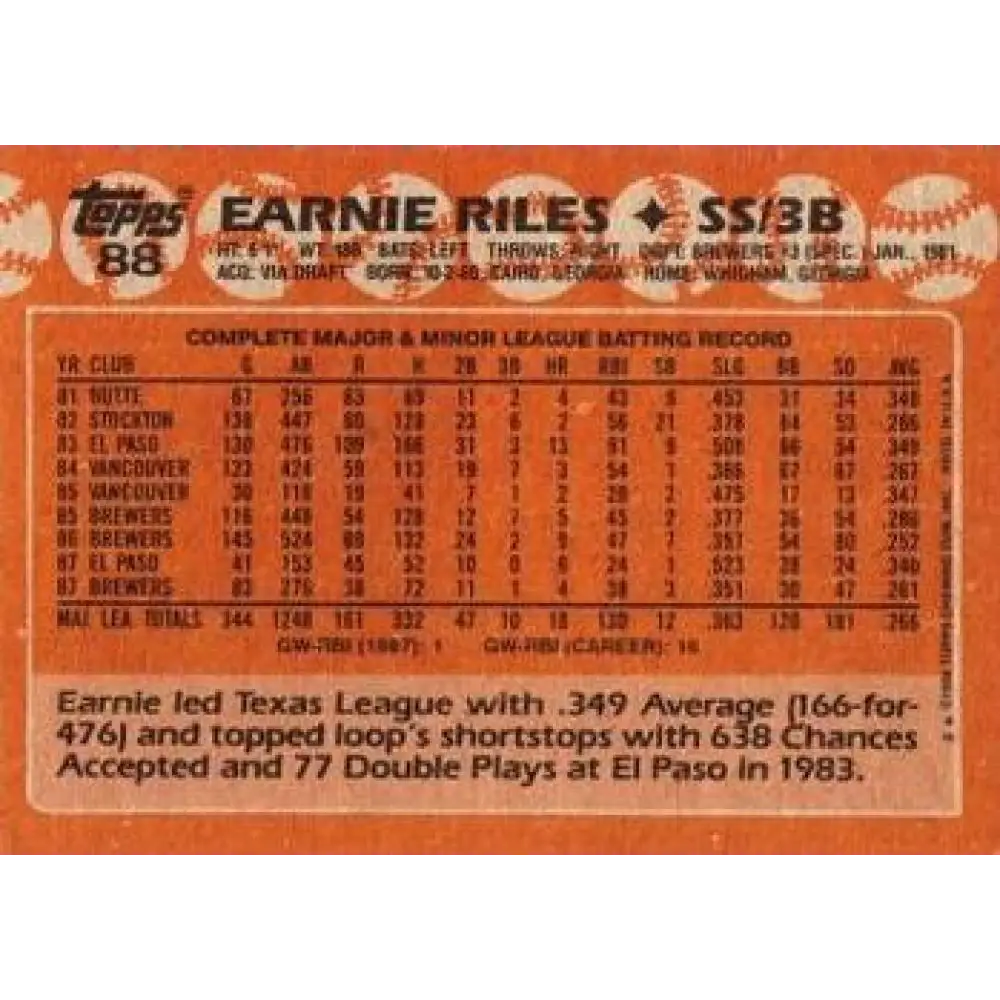 1988 Topps #88 Ernest Riles NM-MT Milwaukee Brewers Baseball Card  Image 2