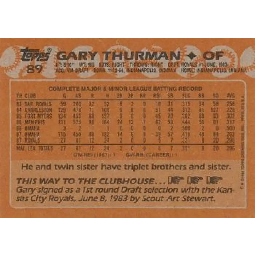 1988 Topps #89 Gary Thurman NM-MT Kansas City Royals Baseball Card  Image 2