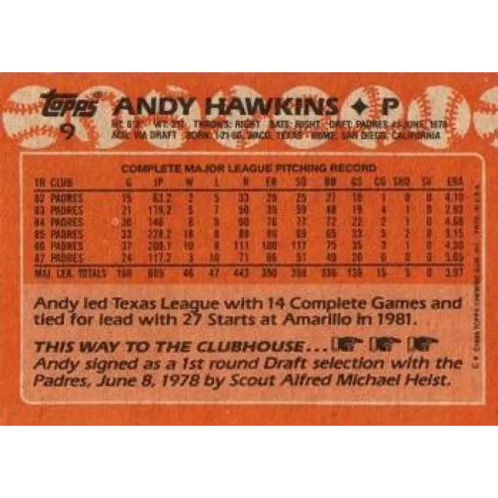 1988 Topps #9 Andy Hawkins NM-MT San Diego Padres Baseball Card  Image 2