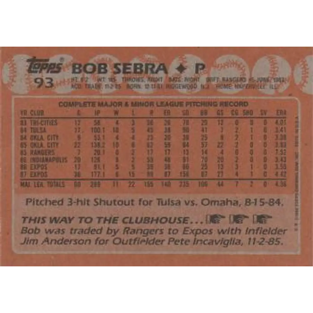 1988 Topps #93 Bob Sebra NM-MT Montreal Expos Baseball Card  Image 2