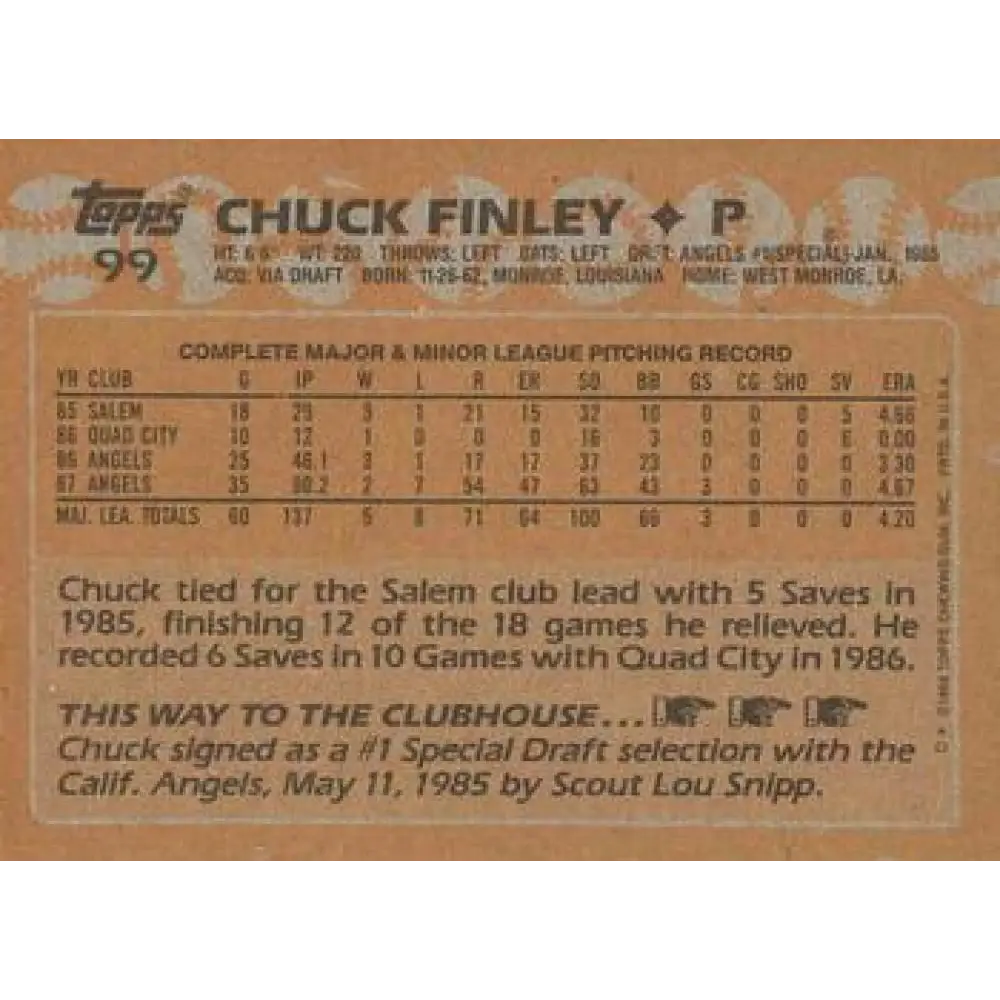 1988 Topps #99 Chuck Finley NM-MT California Angels Baseball Card  Image 2