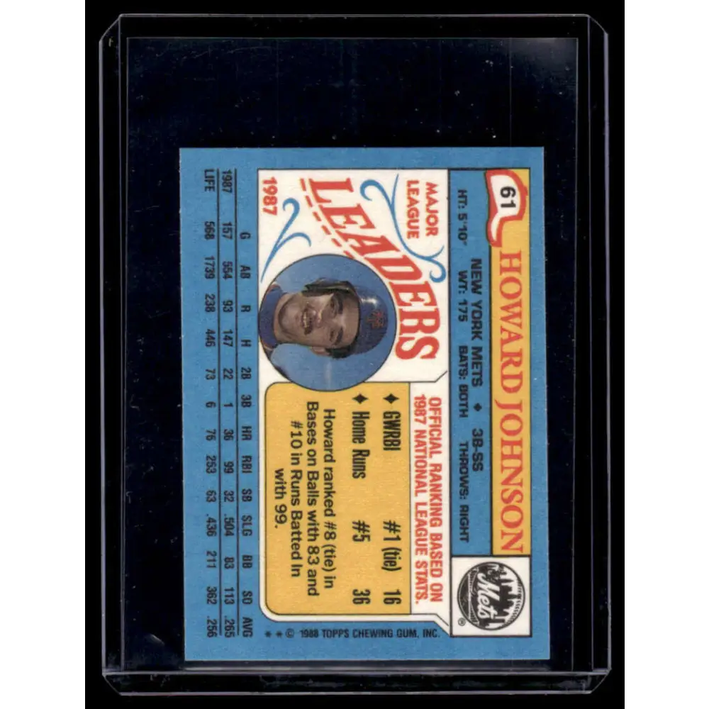 1988 Topps Major League Leaders Minis #61 Howard Johnson New York Mets NM-MT Image 2