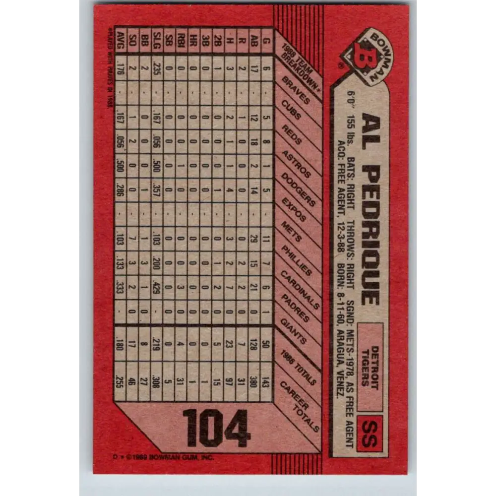 1989 Bowman #104 Al Pedrique NM-MT Detroit Tigers Baseball Card Image 2