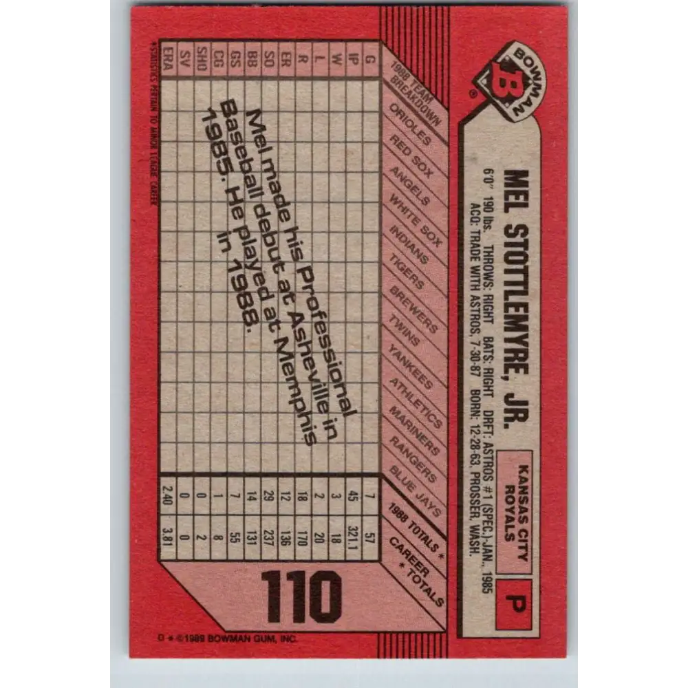 1989 Bowman #110 Mel Stottlemyre Jr. NM-MT Kansas City Royals Baseball Card Image 2