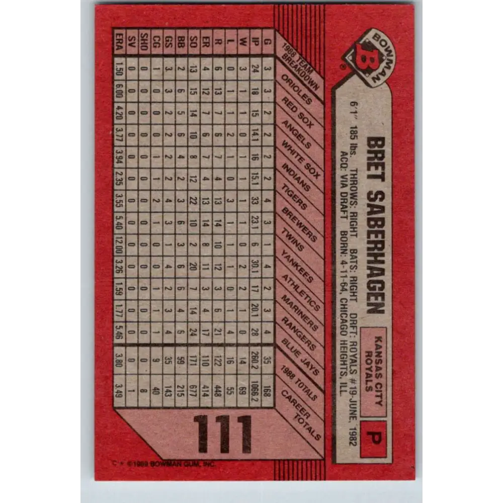 1989 Bowman #111 Bret Saberhagen NM-MT Kansas City Royals Baseball Card Image 2