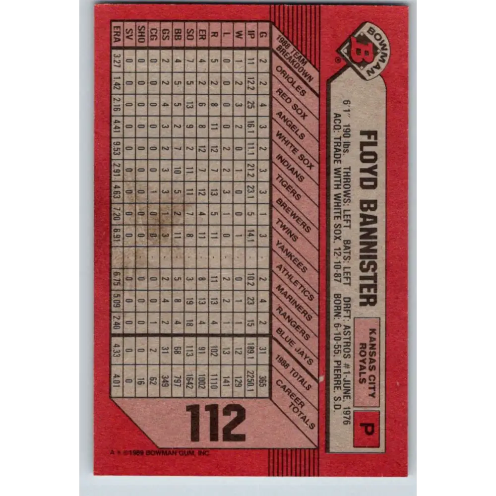 1989 Bowman #112 Floyd Bannister NM-MT Kansas City Royals Baseball Card Image 2