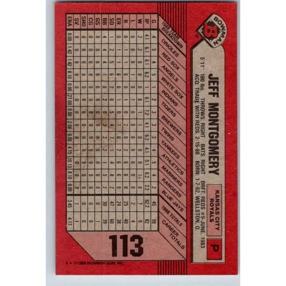 1989 Bowman #113 Jeff Montgomery NM-MT Kansas City Royals Baseball Card Image 2