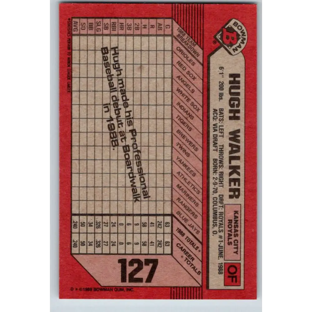 1989 Bowman #127 Hugh Walker NM-MT RC Rookie Kansas City Royals Baseball Card Image 2
