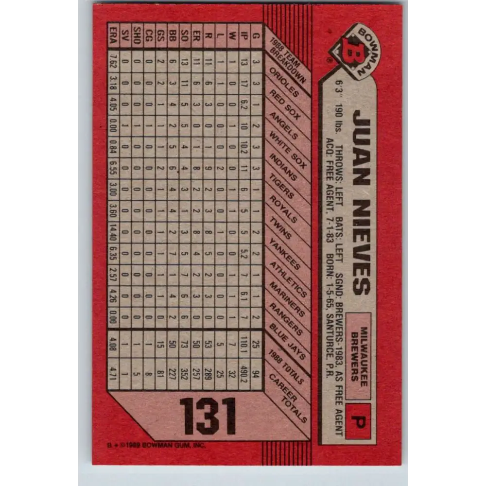 1989 Bowman #131 Juan Nieves NM-MT Milwaukee Brewers Baseball Card Image 2