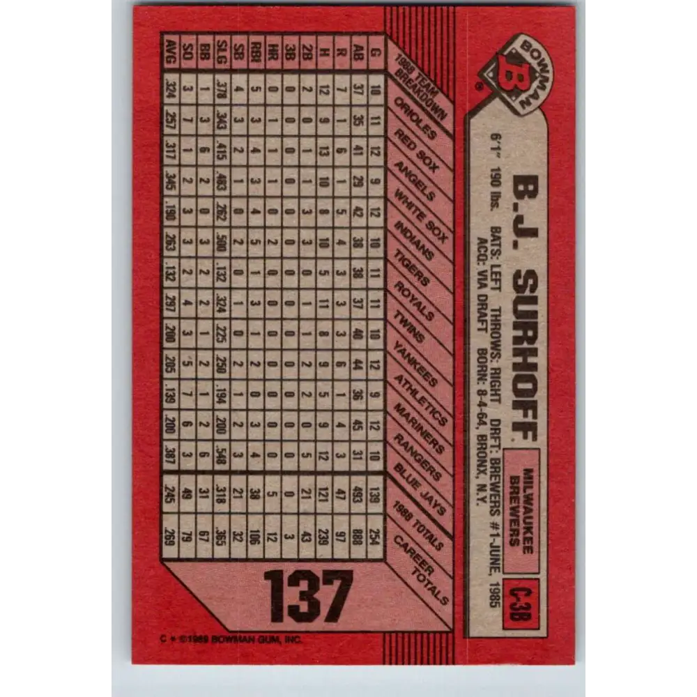 1989 Bowman #137 B.J. Surhoff NM-MT Milwaukee Brewers Baseball Card Image 2