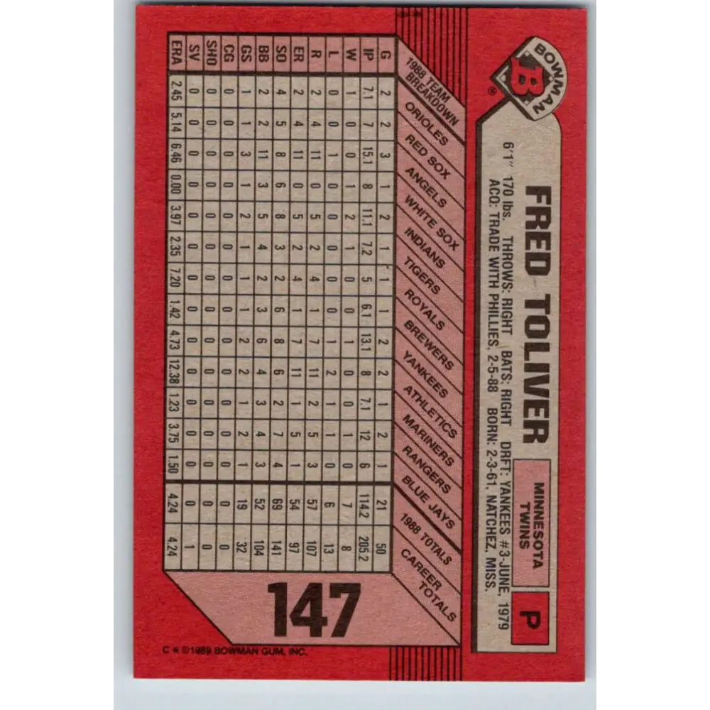 1989 Bowman #147 Fred Toliver NM-MT Minnesota Twins Baseball Card Image 2