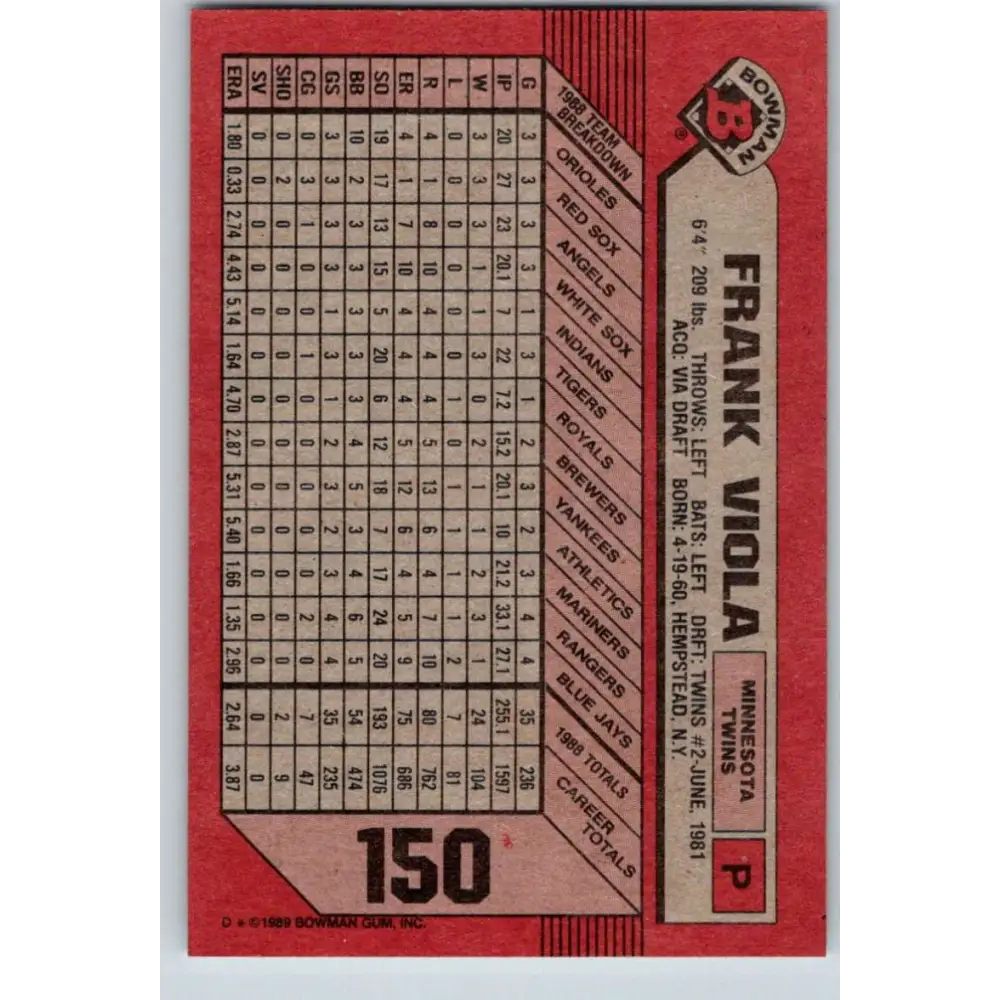 1989 Bowman #150 Frank Viola NM-MT Minnesota Twins Baseball Card Image 2
