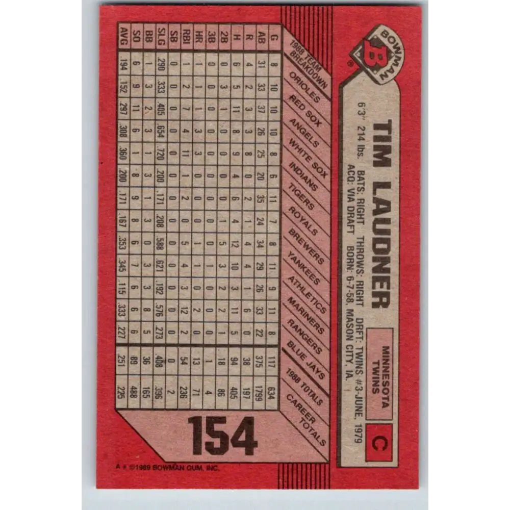 1989 Bowman #154 Tim Laudner NM-MT Minnesota Twins Baseball Card Image 2