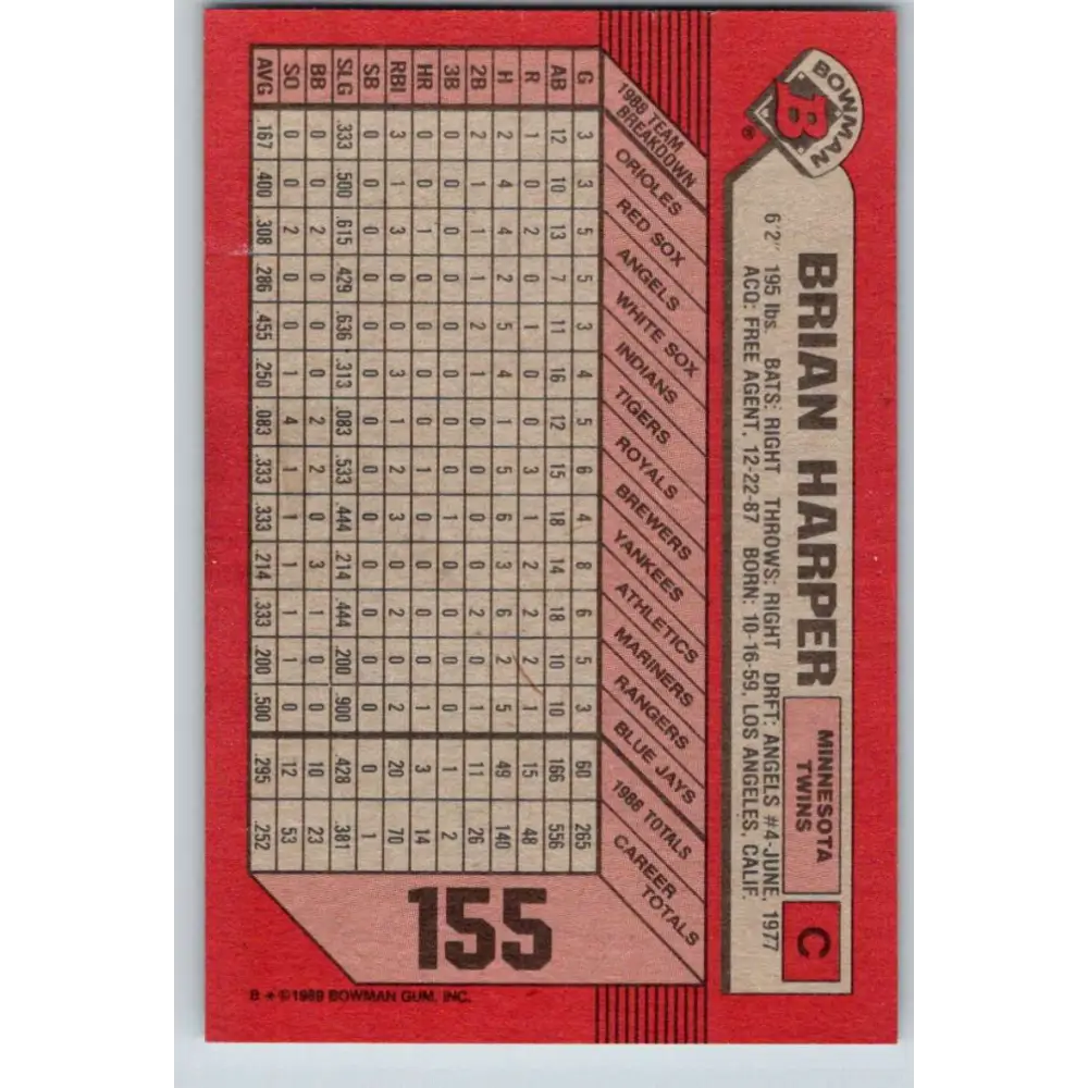 1989 Bowman #155 Brian Harper NM-MT Minnesota Twins Baseball Card Image 2