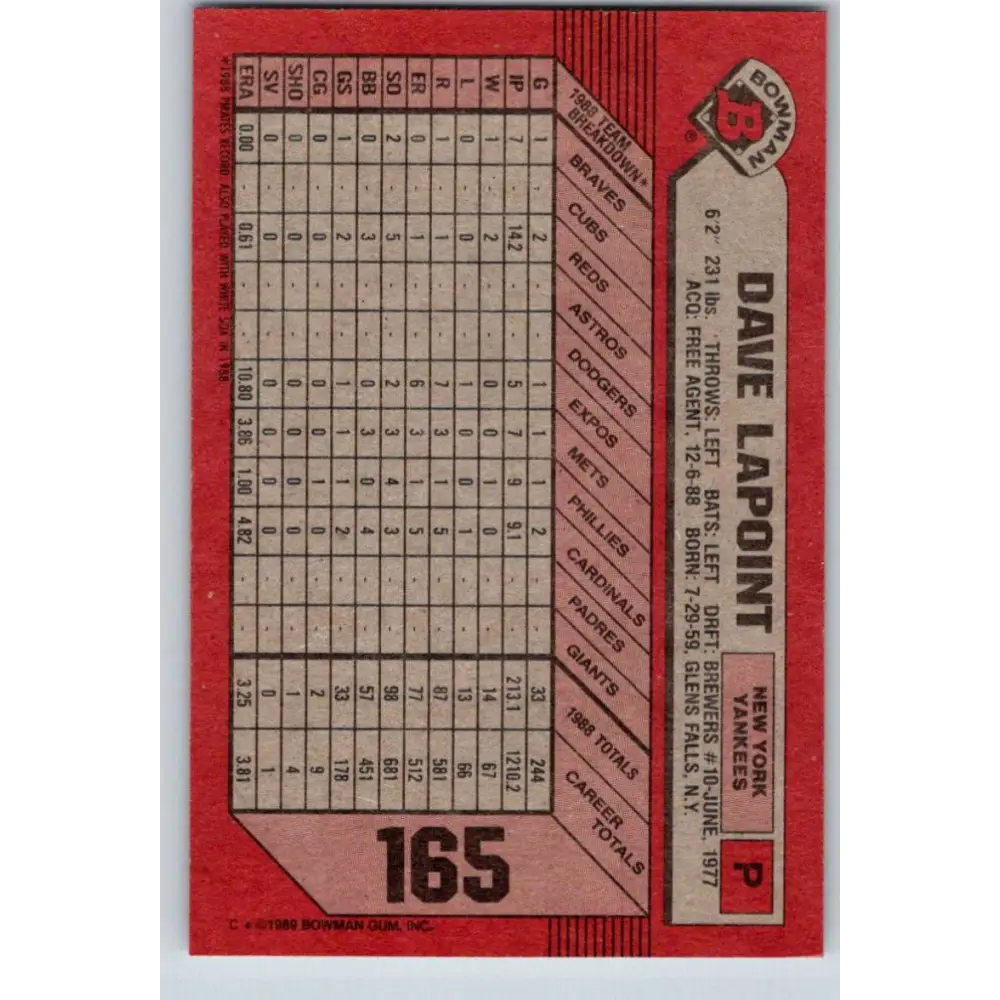 1989 Bowman #165 Dave LaPoint NM-MT New York Yankees Baseball Card Image 2