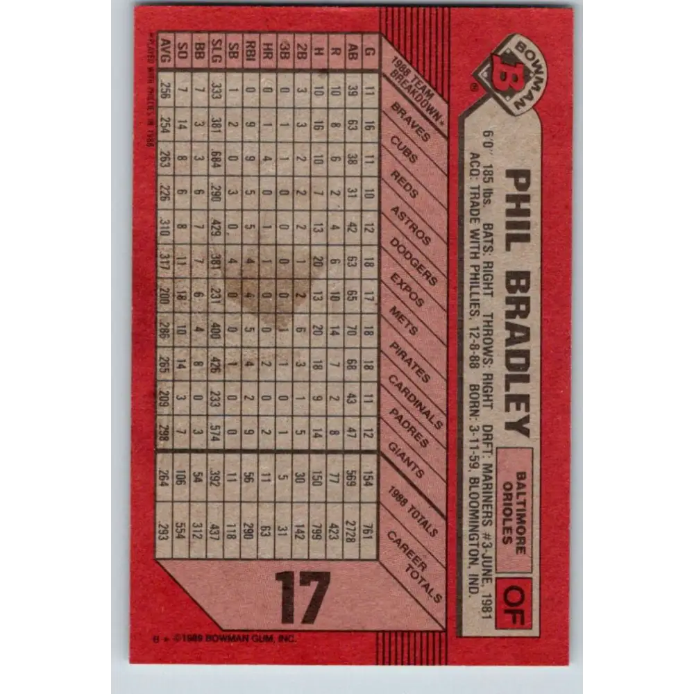 1989 Bowman #17 Phil Bradley NM-MT Baltimore Orioles Baseball Card Image 2