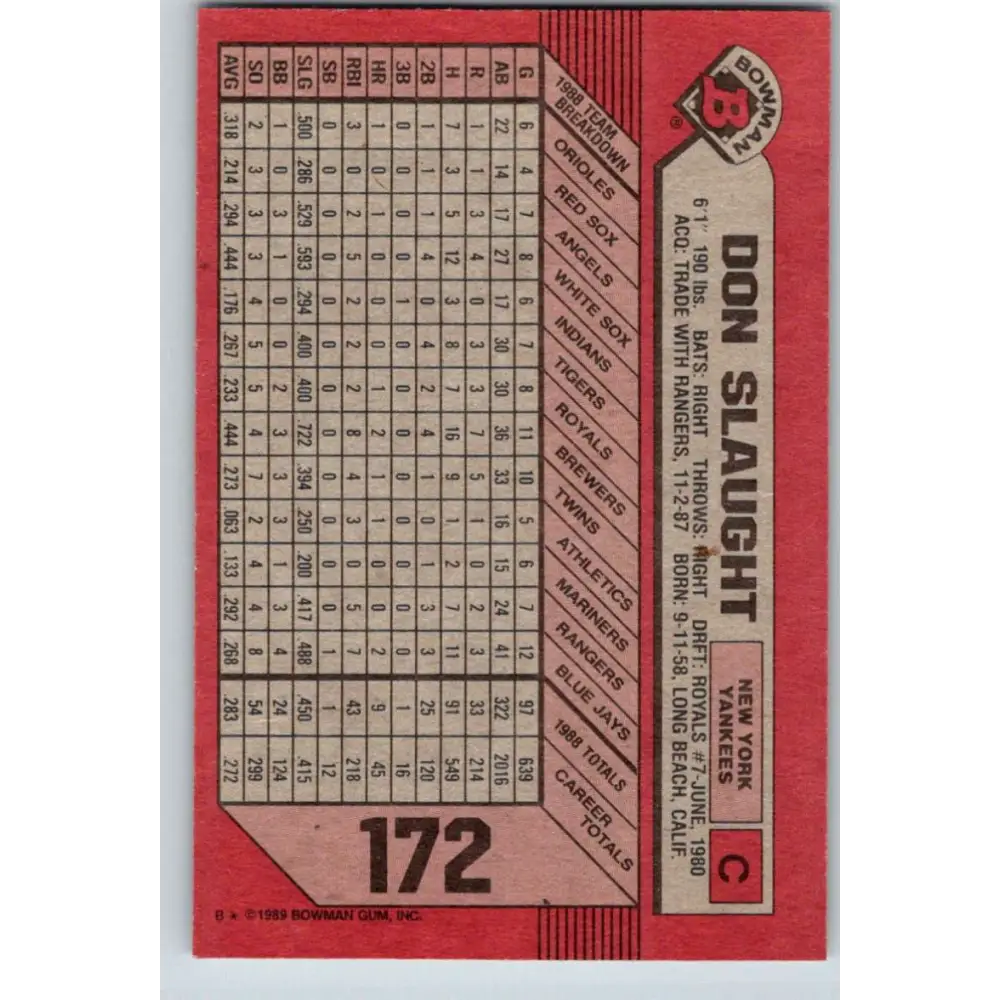 1989 Bowman #172 Don Slaught NM-MT New York Yankees Baseball Card Image 2