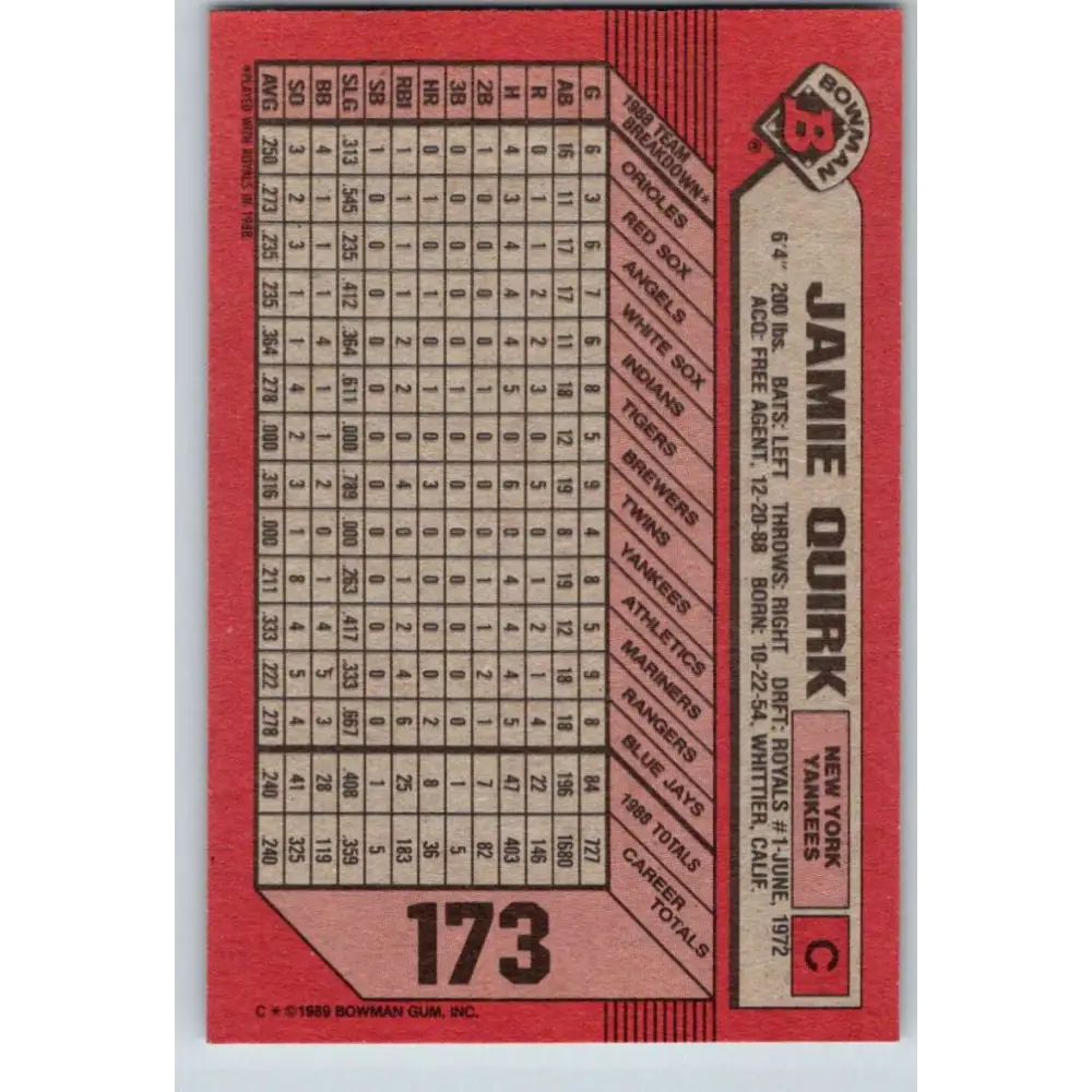 1989 Bowman #173 Jamie Quirk NM-MT New York Yankees Baseball Card Image 2