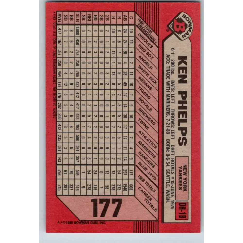 1989 Bowman #177 Ken Phelps NM-MT New York Yankees Baseball Card Image 2