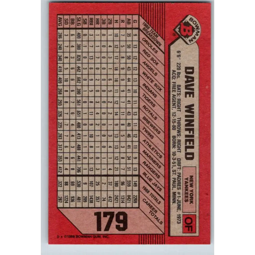 1989 Bowman #179 Dave Winfield NM-MT New York Yankees Baseball Card Image 2