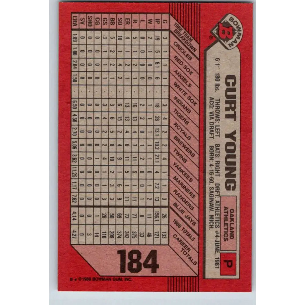 1989 Bowman #184 Curt Young NM-MT Oakland Athletics Baseball Card Image 2