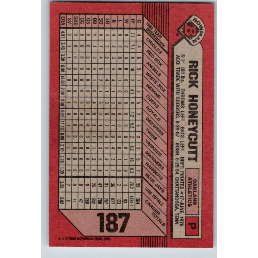 1989 Bowman #187 Rick Honeycutt NM-MT Oakland Athletics Baseball Card Image 2