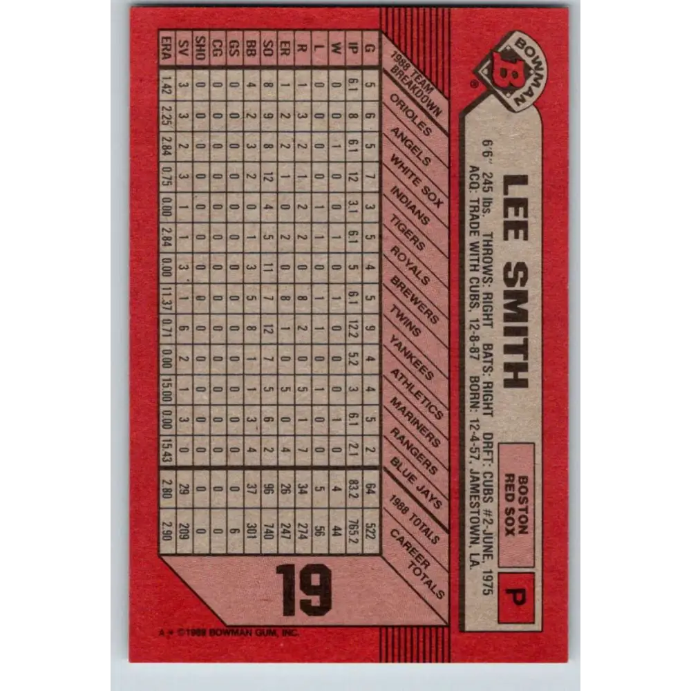 1989 Bowman #19 Lee Smith NM-MT Boston Red Sox Baseball Card Image 2