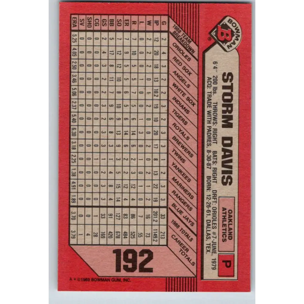 1989 Bowman #192 Storm Davis NM-MT Oakland Athletics Baseball Card Image 2
