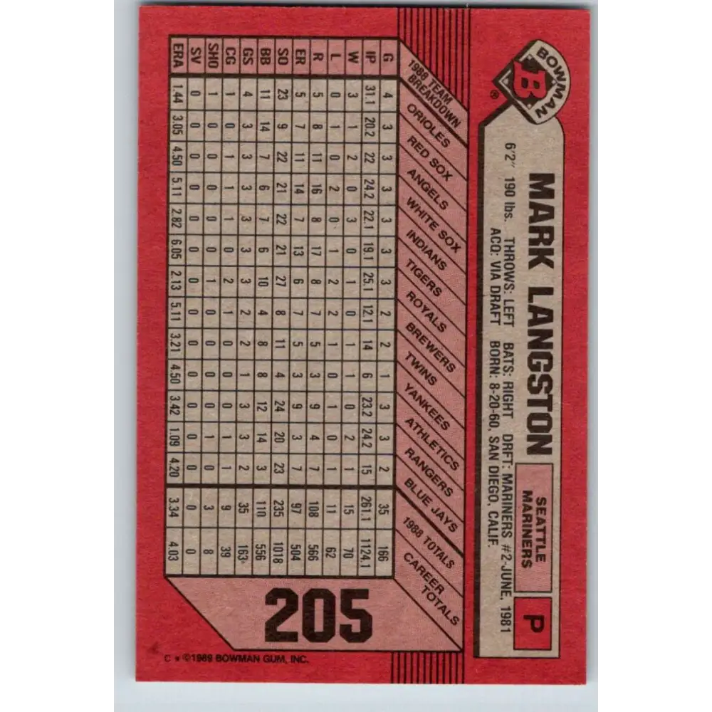 1989 Bowman #205 Mark Langston NM-MT Seattle Mariners Baseball Card Image 2