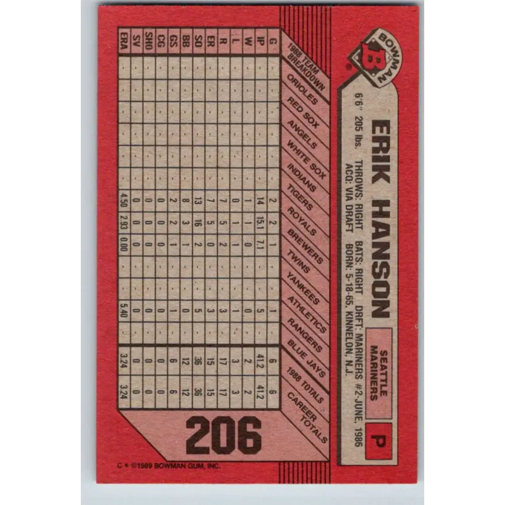 1989 Bowman #206 Erik Hanson NM-MT RC Rookie Seattle Mariners Baseball Card Image 2