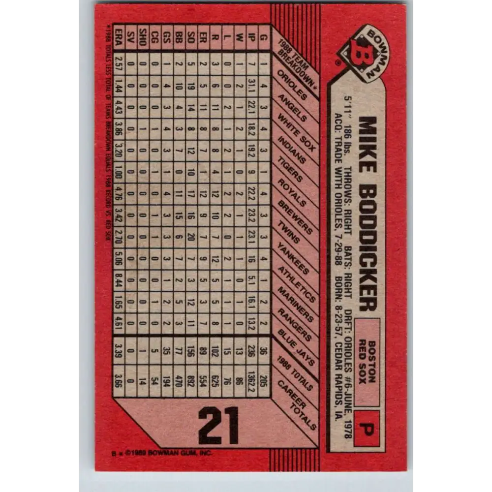 1989 Bowman #21 Mike Boddicker NM-MT Boston Red Sox Baseball Card Image 2