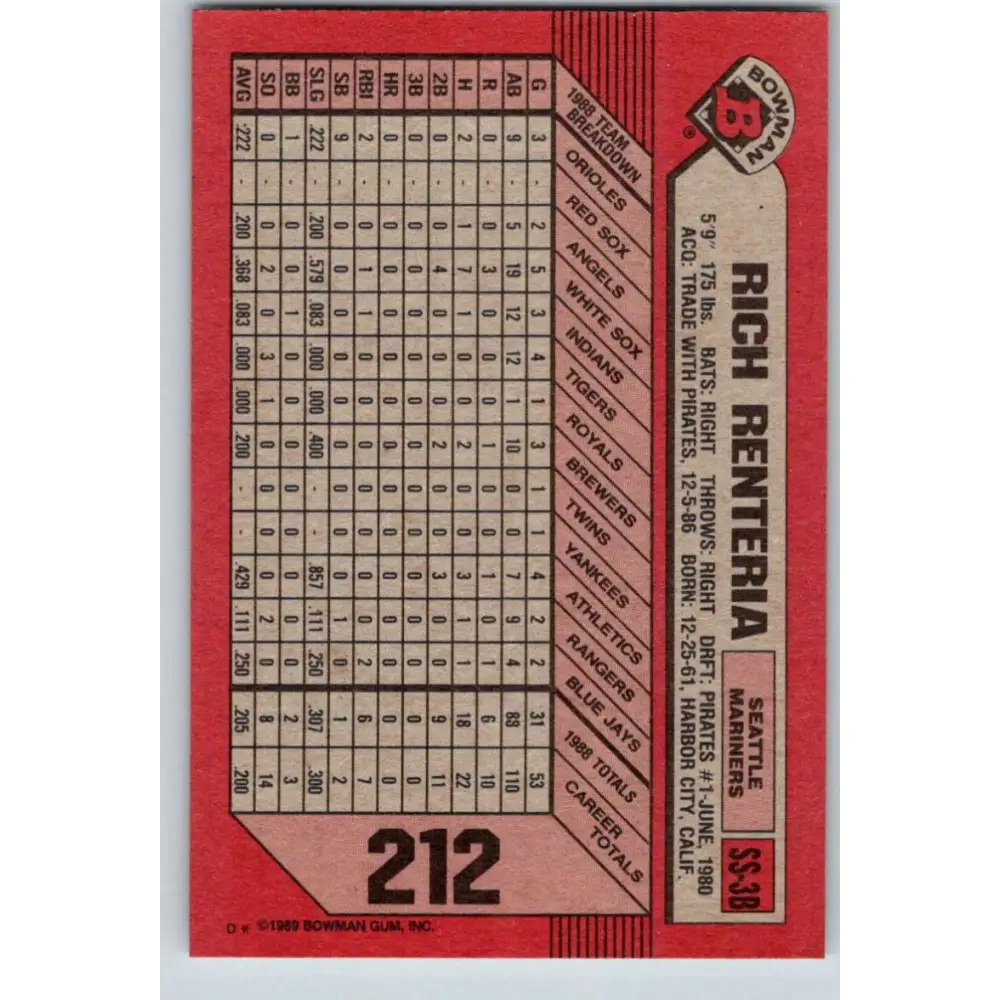 1989 Bowman #212 Rich Renteria NM-MT Seattle Mariners Baseball Card Image 2