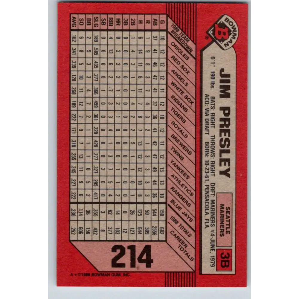 1989 Bowman #214 Jim Presley NM-MT Seattle Mariners Baseball Card Image 2