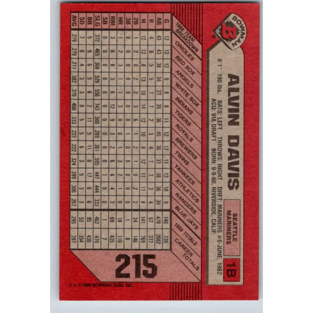 1989 Bowman #215 Alvin Davis NM-MT Seattle Mariners Baseball Card Image 2