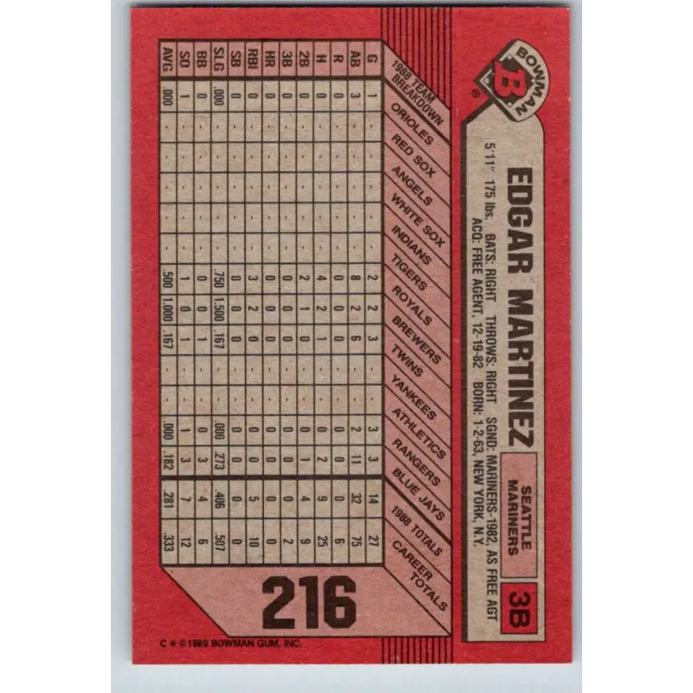 1989 Bowman #216 Edgar Martinez NM-MT Seattle Mariners Baseball Card Image 2