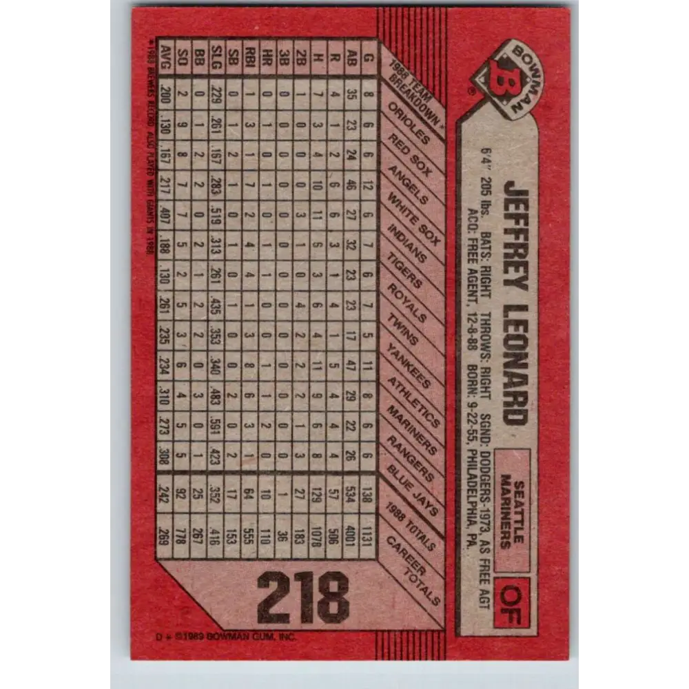 1989 Bowman #218 Jeffrey Leonard NM-MT Seattle Mariners Baseball Card Image 2