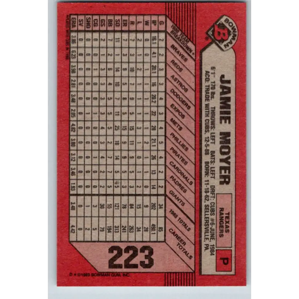 1989 Bowman #223 Jamie Moyer NM-MT Texas Rangers Baseball Card Image 2