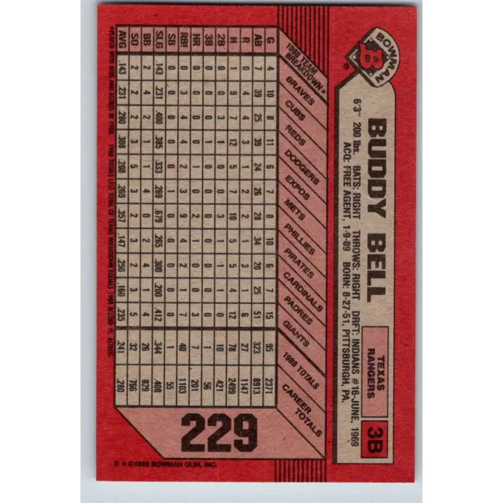 1989 Bowman #229 Buddy Bell NM-MT Texas Rangers Baseball Card Image 2
