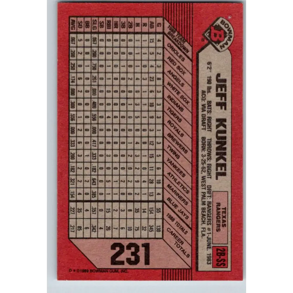 1989 Bowman #231 Jeff Kunkel NM-MT Texas Rangers Baseball Card Image 2