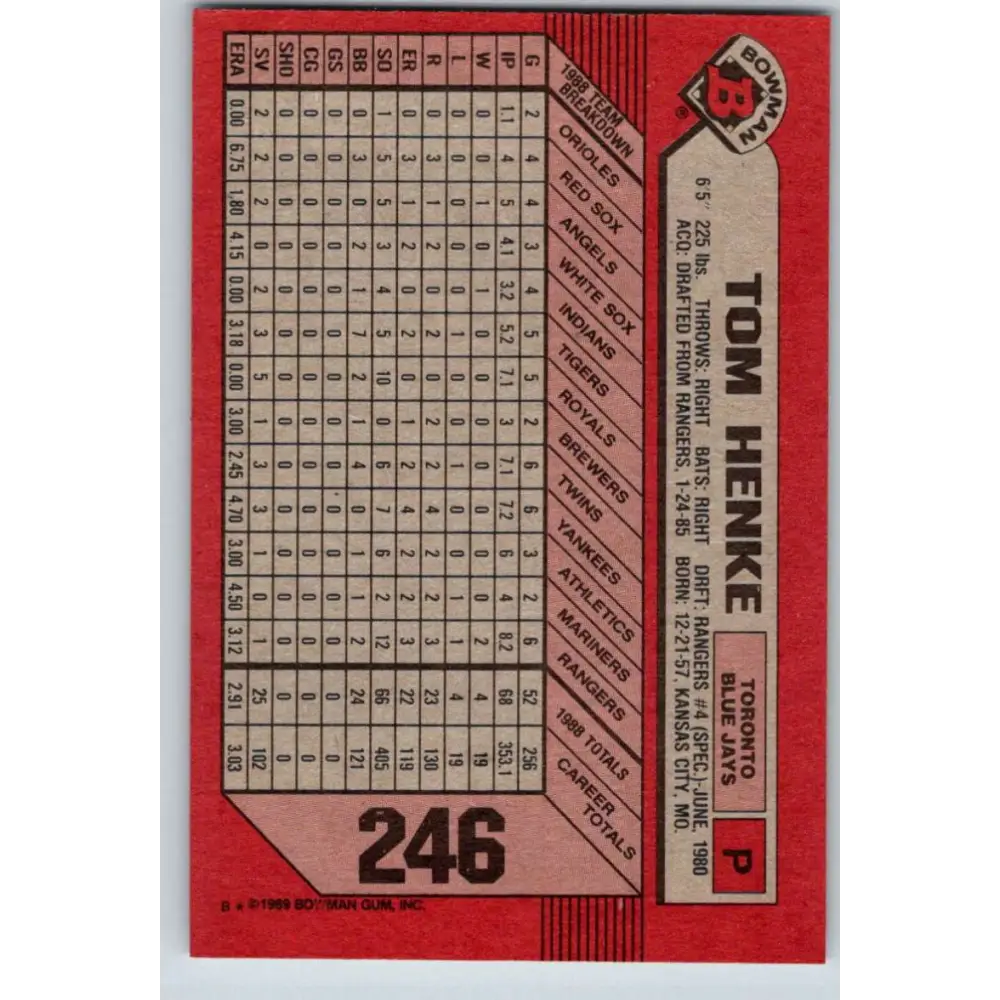 1989 Bowman #246 Tom Henke NM-MT Toronto Blue Jays Baseball Card Image 2