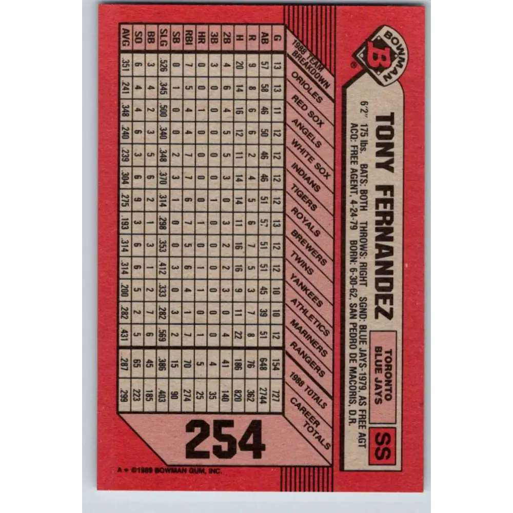 1989 Bowman #254 Tony Fernandez NM-MT Toronto Blue Jays Baseball Card Image 2