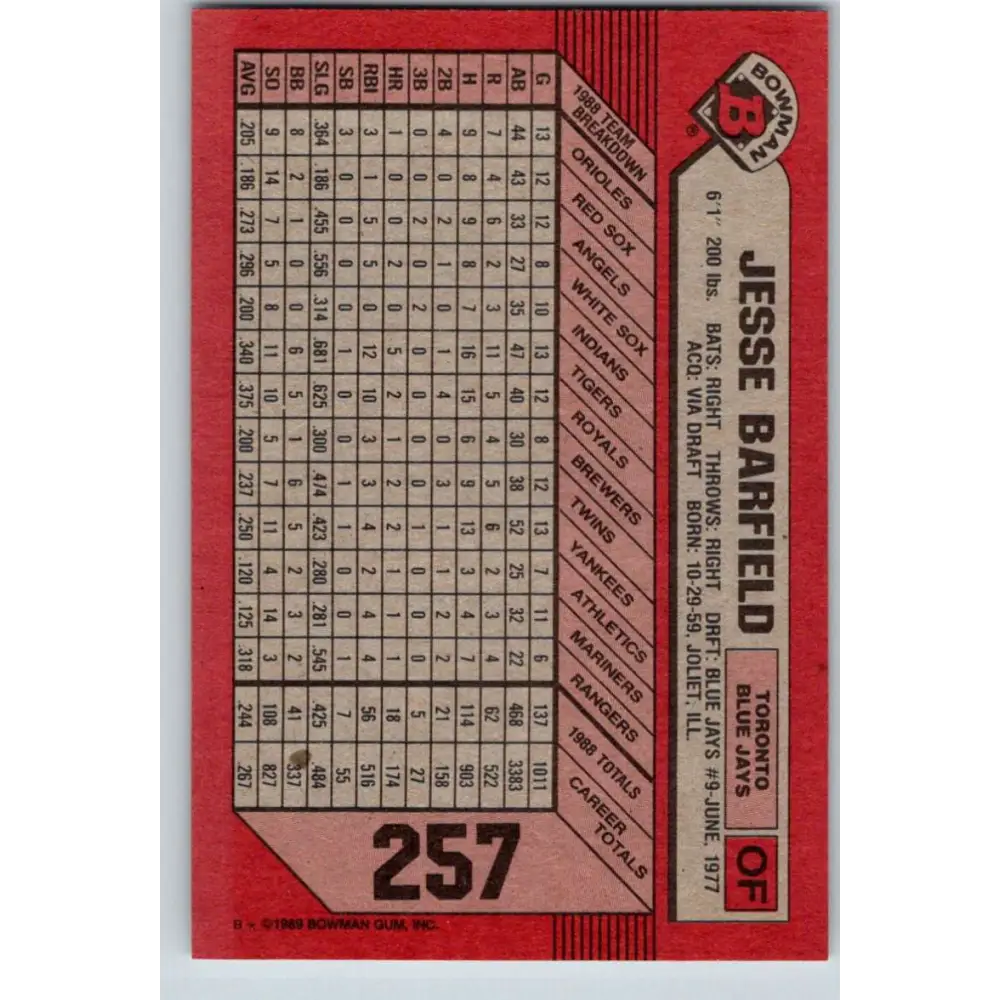 1989 Bowman #257 Jesse Barfield NM-MT Toronto Blue Jays Baseball Card Image 2