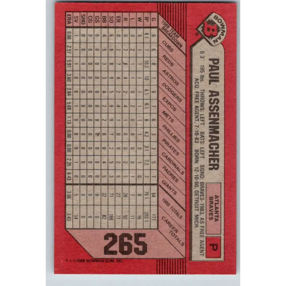 1989 Bowman #265 Paul Assenmacher NM-MT Atlanta Braves Baseball Card Image 2