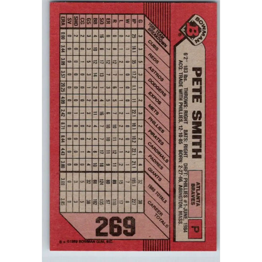 1989 Bowman #269 Pete Smith NM-MT Atlanta Braves Baseball Card Image 2