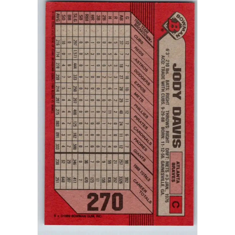 1989 Bowman #270 Jody Davis NM-MT Atlanta Braves Baseball Card Image 2