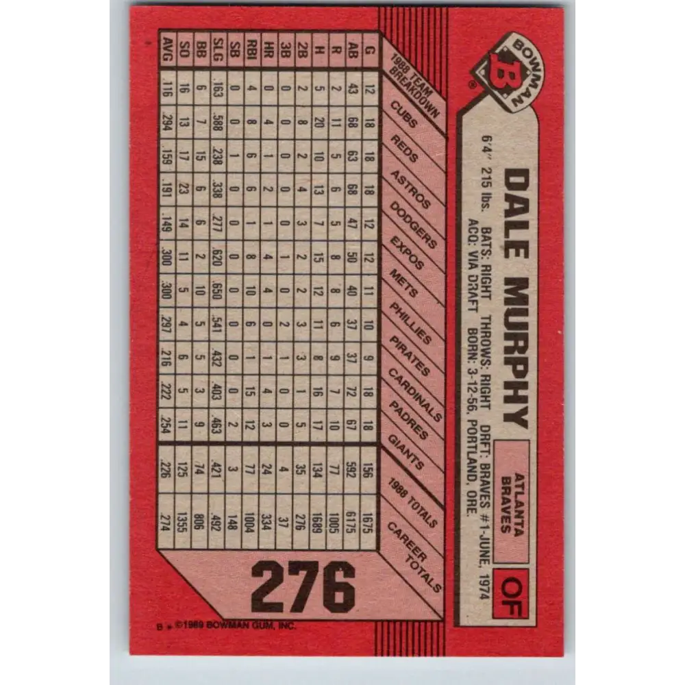 1989 Bowman #276 Dale Murphy NM-MT Atlanta Braves Baseball Card Image 2