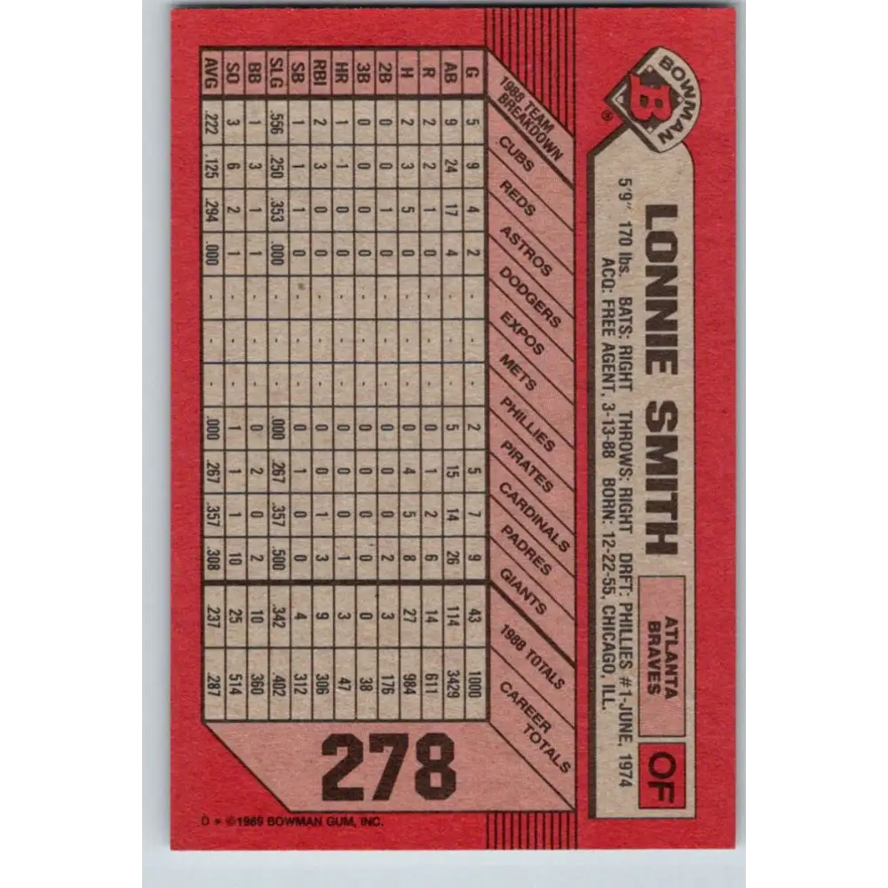 1989 Bowman #278 Lonnie Smith NM-MT Atlanta Braves Baseball Card Image 2