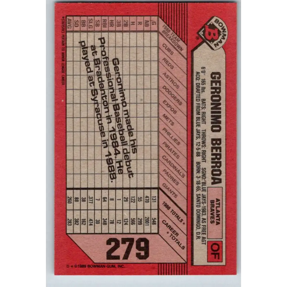 1989 Bowman #279 Geronimo Berroa NM-MT Atlanta Braves Baseball Card Image 2