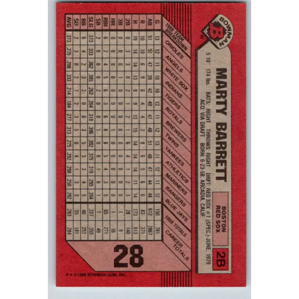 1989 Bowman #28 Marty Barrett NM-MT Boston Red Sox Baseball Card Image 2